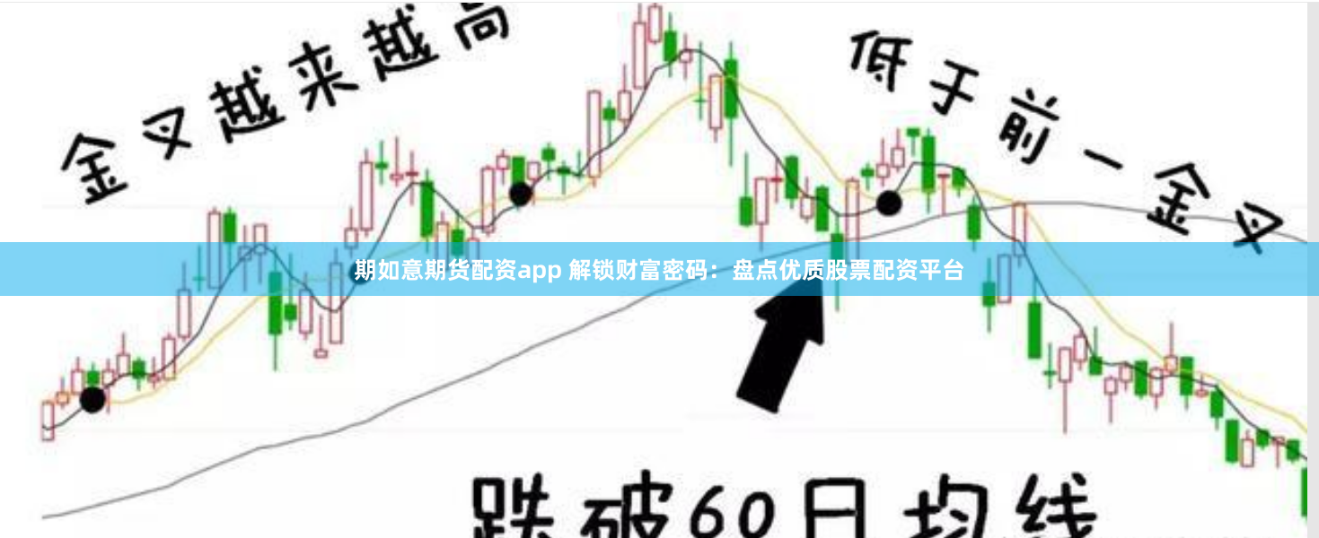 期如意期货配资app 解锁财富密码：盘点优质股票配资平台