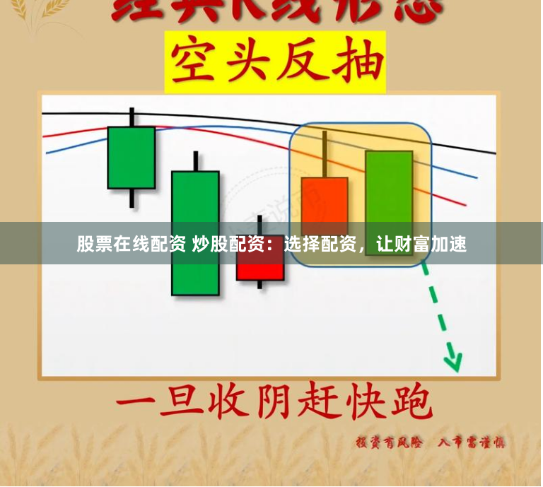 股票在线配资 炒股配资：选择配资，让财富加速
