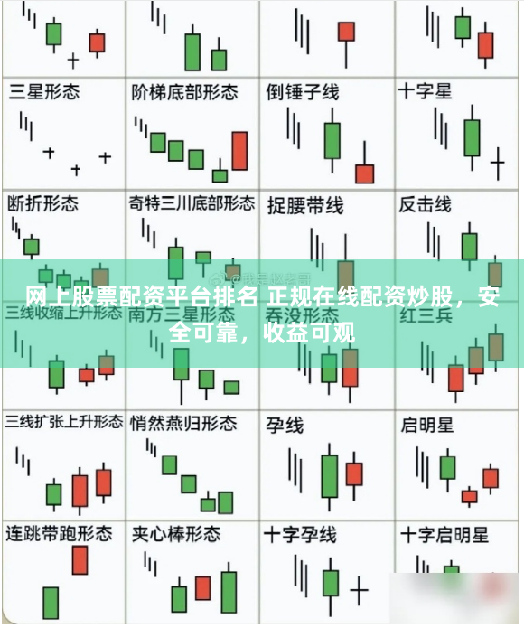 网上股票配资平台排名 正规在线配资炒股,安全可靠,收益可观