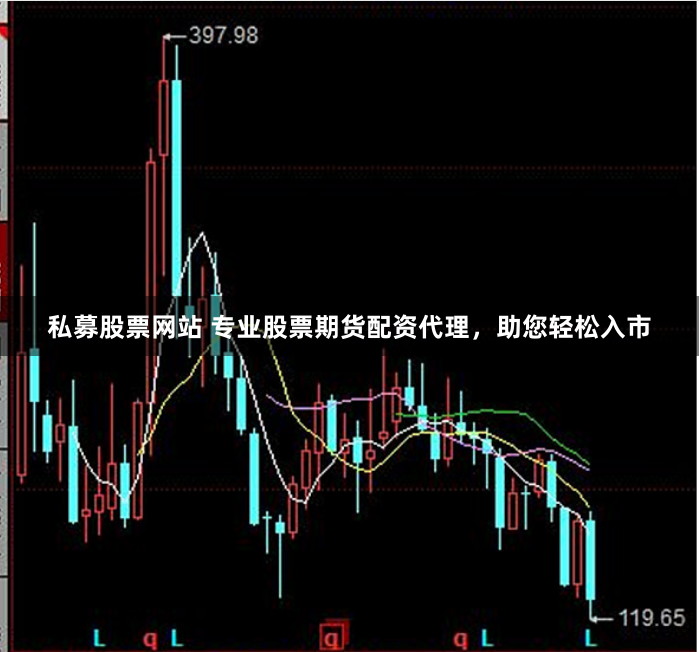 私募股票网站 专业股票期货配资代理，助您轻松入市