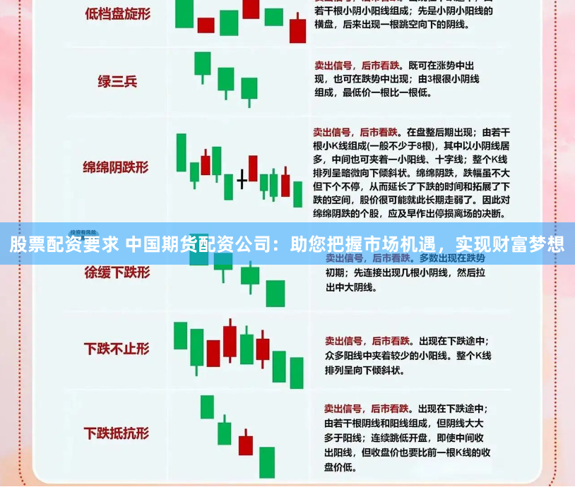 股票配资要求 中国期货配资公司：助您把握市场机遇，实现财富梦想