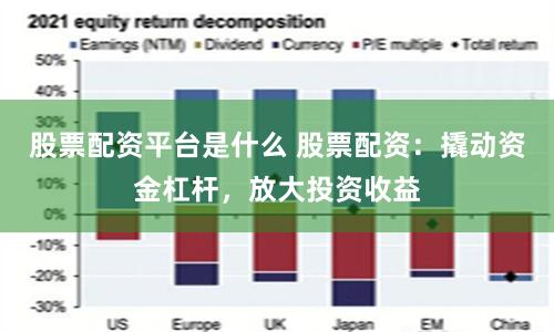 股票配资平台是什么 股票配资：撬动资金杠杆，放大投资收益