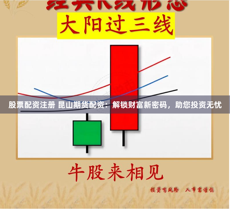 股票配资注册 昆山期货配资：解锁财富新密码，助您投资无忧