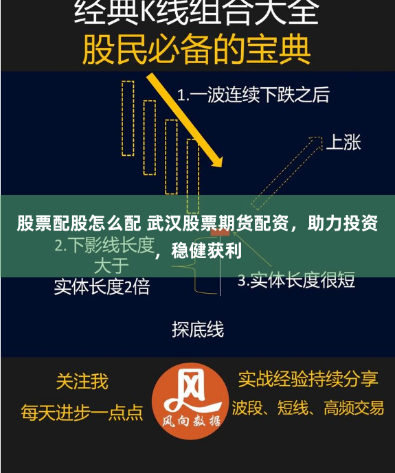 股票配股怎么配 武汉股票期货配资,助力投资,稳健获利