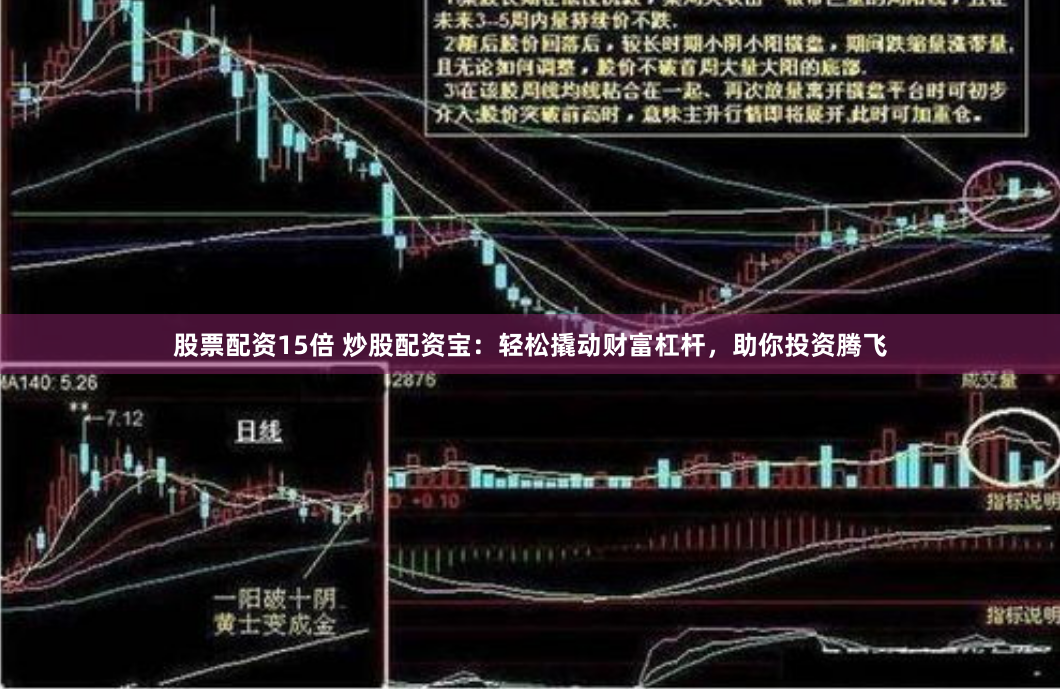 股票配资15倍 炒股配资宝：轻松撬动财富杠杆，助你投资腾飞