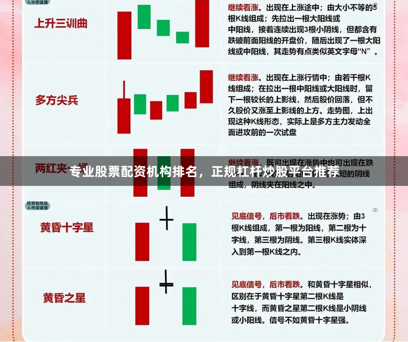 专业股票配资机构排名，正规杠杆炒股平台推荐