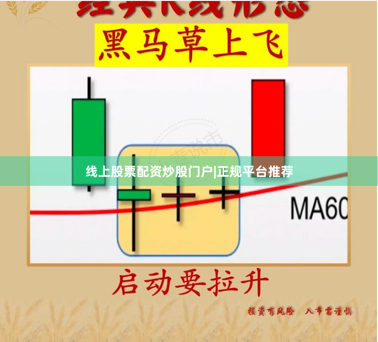 线上股票配资炒股门户|正规平台推荐