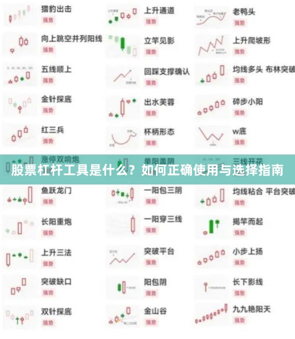 股票杠杆工具是什么？如何正确使用与选择指南