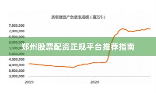 郑州股票配资正规平台推荐指南