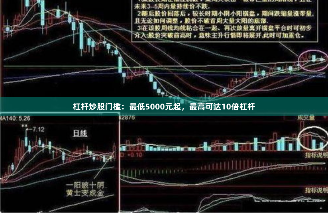 杠杆炒股门槛：最低5000元起，最高可达10倍杠杆