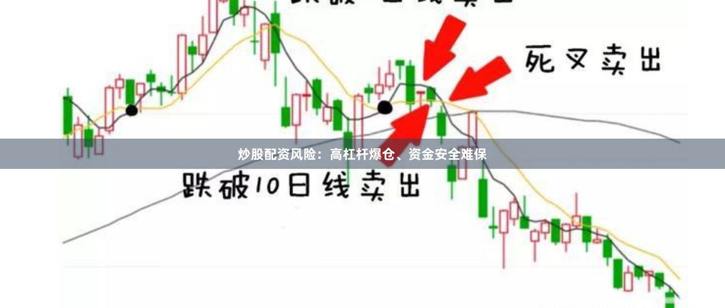 炒股配资风险：高杠杆爆仓、资金安全难保