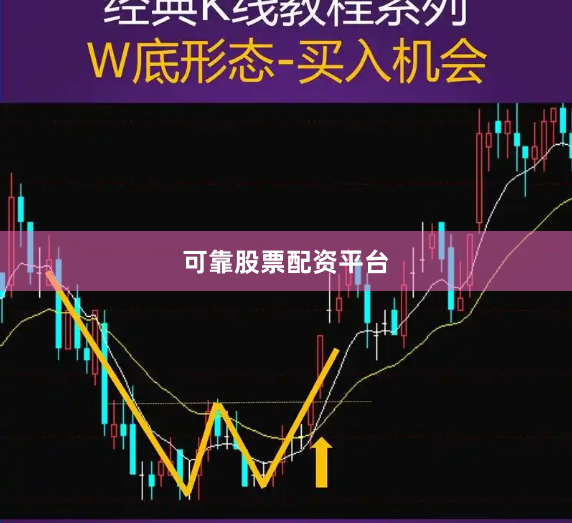 可靠股票配资平台